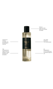 LUMIRA Tuscan Fig Room Spray